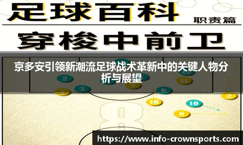 京多安引领新潮流足球战术革新中的关键人物分析与展望