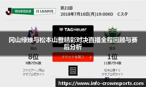 冈山绿雉与松本山雅精彩对决直播全程回顾与赛后分析